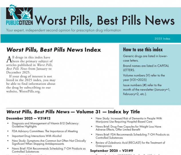 Drug Index 2025