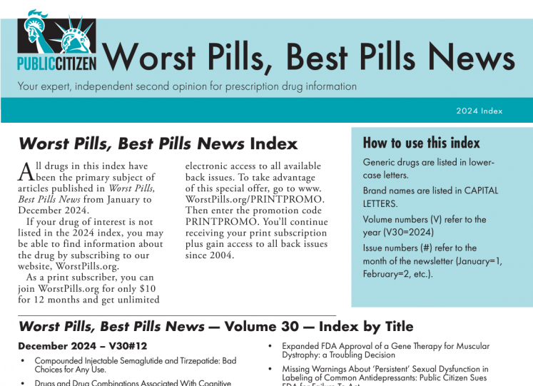 Drug Index 2024